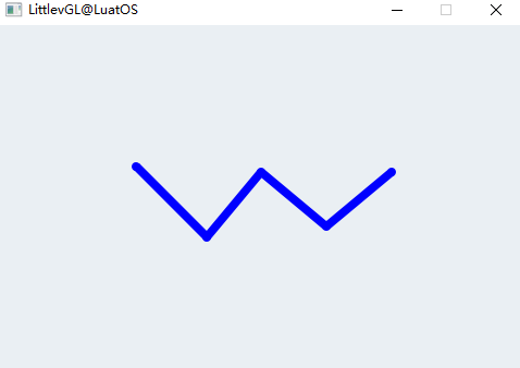 line